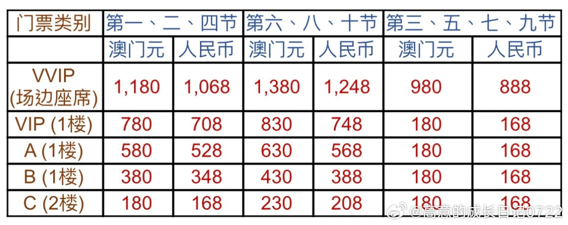 澳门最准内部资料期期权限解释落实,澳门最准内部资料期期_潮流版93.285