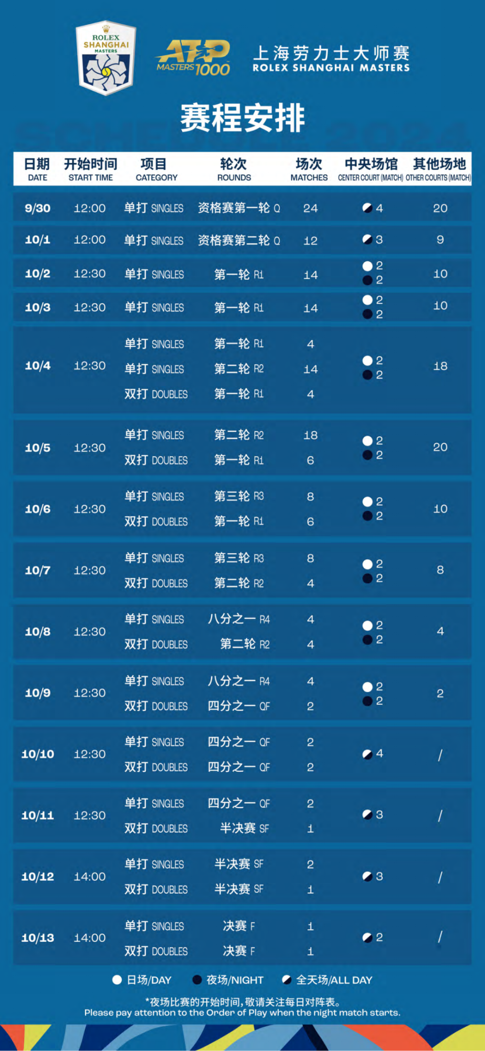 2025澳门天天彩期期精准方案实施和反馈,2025澳门天天彩期期精准_理财版37.445