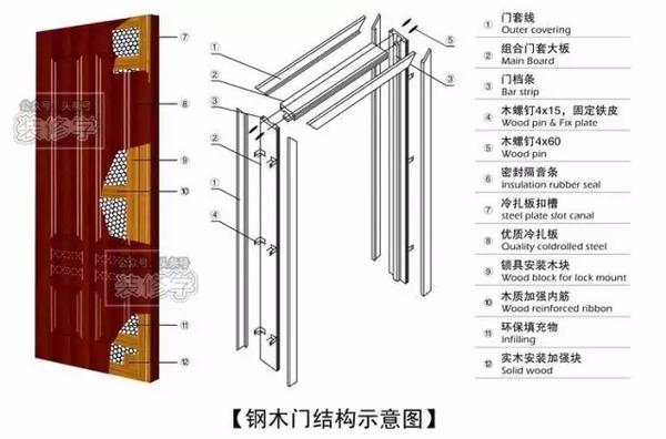 新门内部资料精准大全知识解释,新门内部资料精准大全_策略版17.570