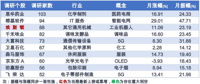 新奥免费料全年公开86期开什么词语解释落实,新奥免费料全年公开86期开什么_PT99.690