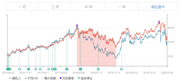 494949最快开奖结果+香港全面解释落实,494949最快开奖结果+香港_经典款99.392