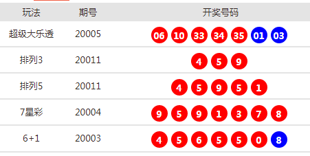 2025新奥最近开奖记录全面解答,2025新奥最近开奖记录_D版45.517