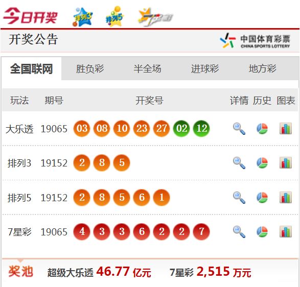 新澳天天开奖资料大全62期资料解释落实,新澳天天开奖资料大全62期_Holo95.767