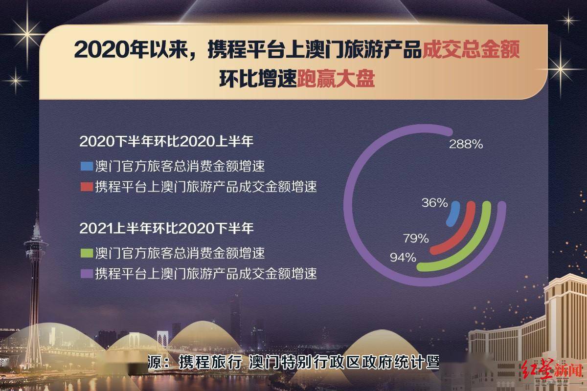 2025澳门挂牌正版挂牌今晚明确落实,2025澳门挂牌正版挂牌今晚_工具版25.300