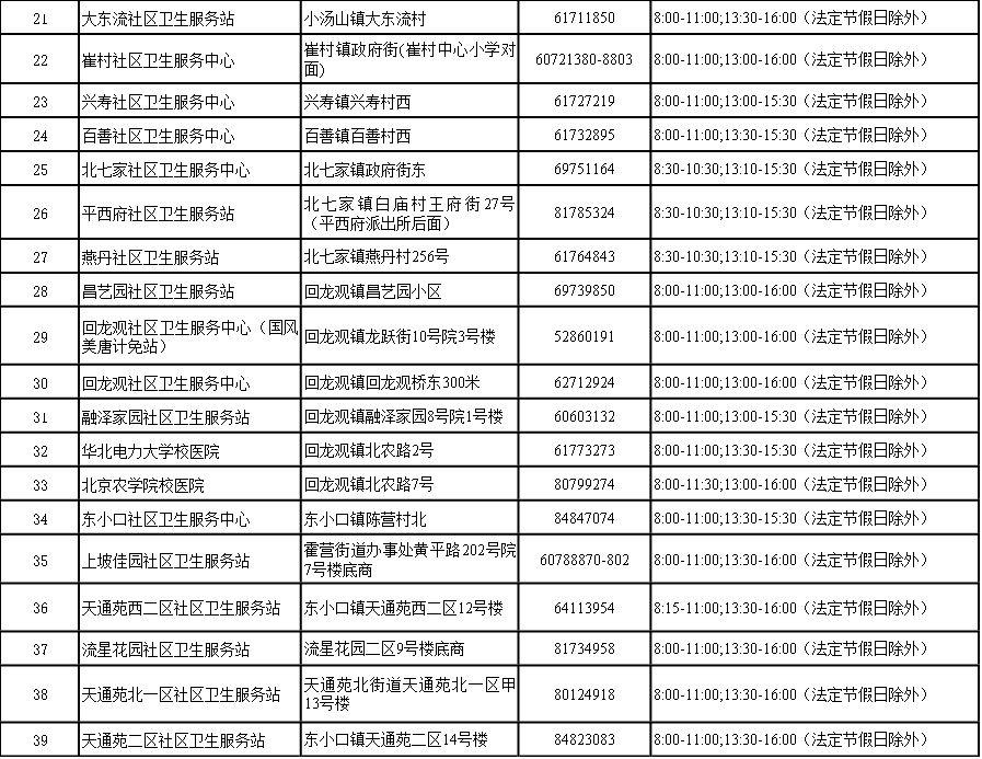 北京疾控发布预防流感提示——城市健康守护者的明智之举