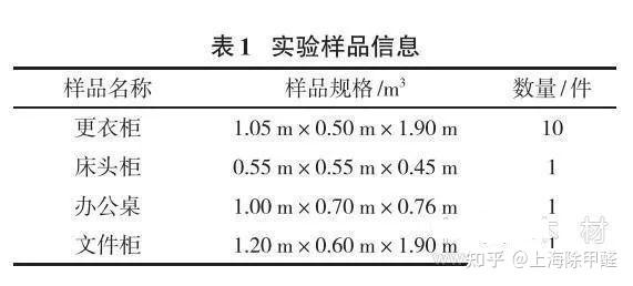 血氧浓度低于90有多危险