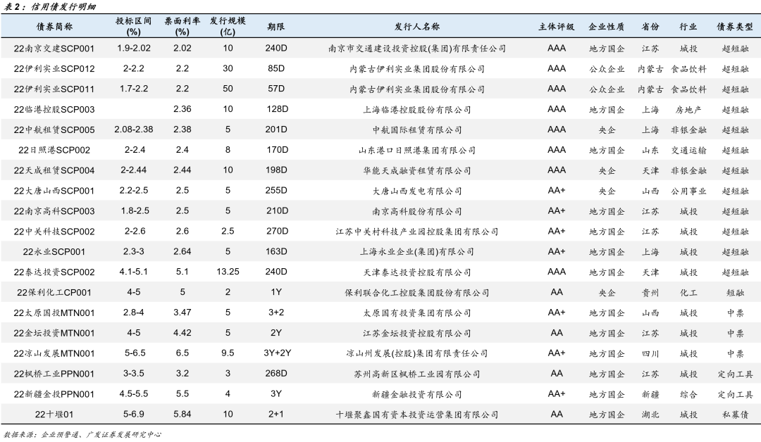 管家婆100%中奖详细说明和解释,管家婆100%中奖_Harmony47.374