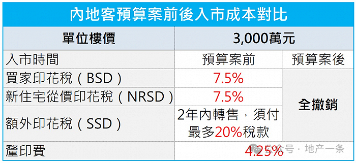 2025香港历史开奖记录全面解答解释落实,2025香港历史开奖记录_8DM93.896