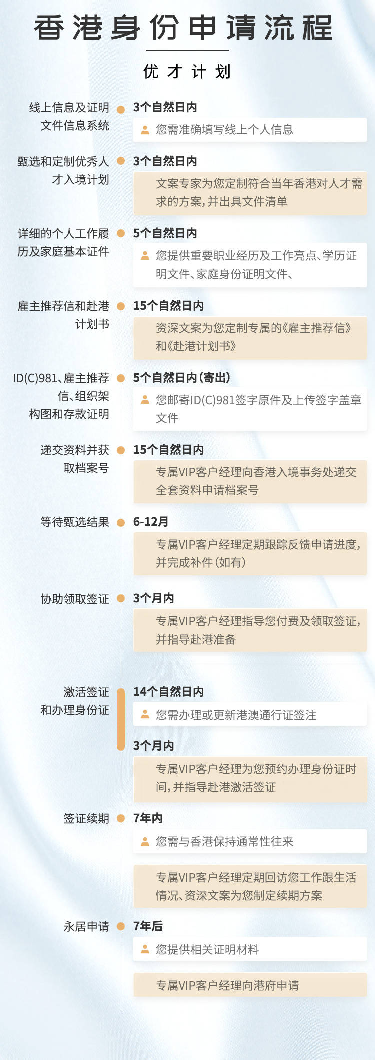 2025香港历史开奖结果与记录反馈结果和分析,2025香港历史开奖结果与记录_NE版99.743