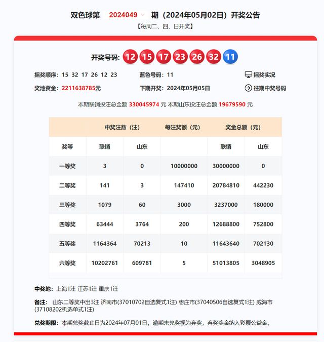 新澳2025年开奖记录科普问答,新澳2025年开奖记录_GM版87.647