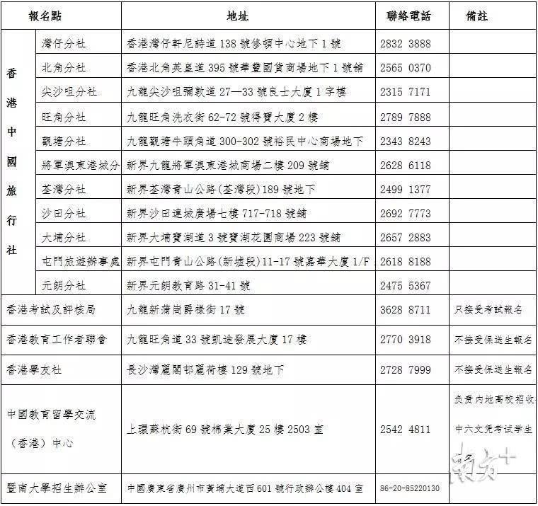 香港和澳门开奖记录港最佳精选落实,香港和澳门开奖记录港_娱乐版23.131