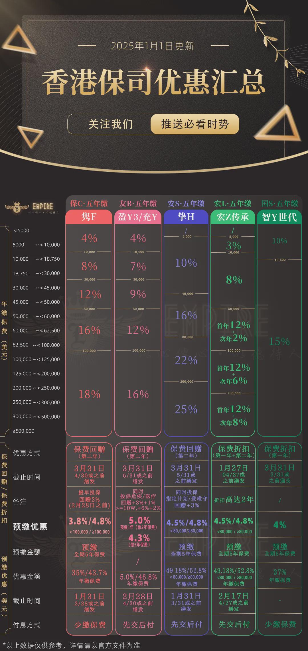 2025香港今期开奖号码反馈总结和评估,2025香港今期开奖号码_复刻款47.660