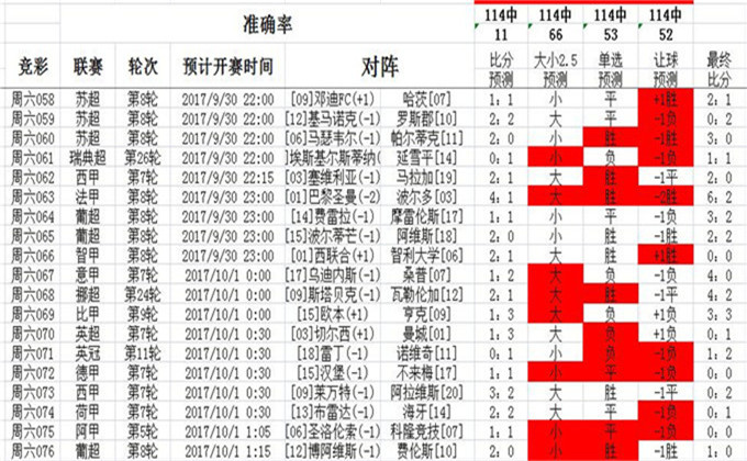 扰人安 第4页