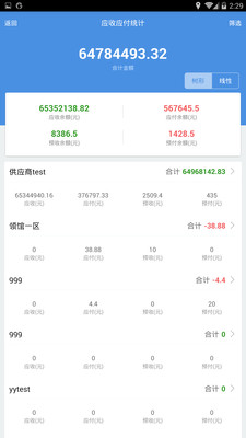 7777788888管家精准管家婆免费实施落实,7777788888管家精准管家婆免费_iPad45.54