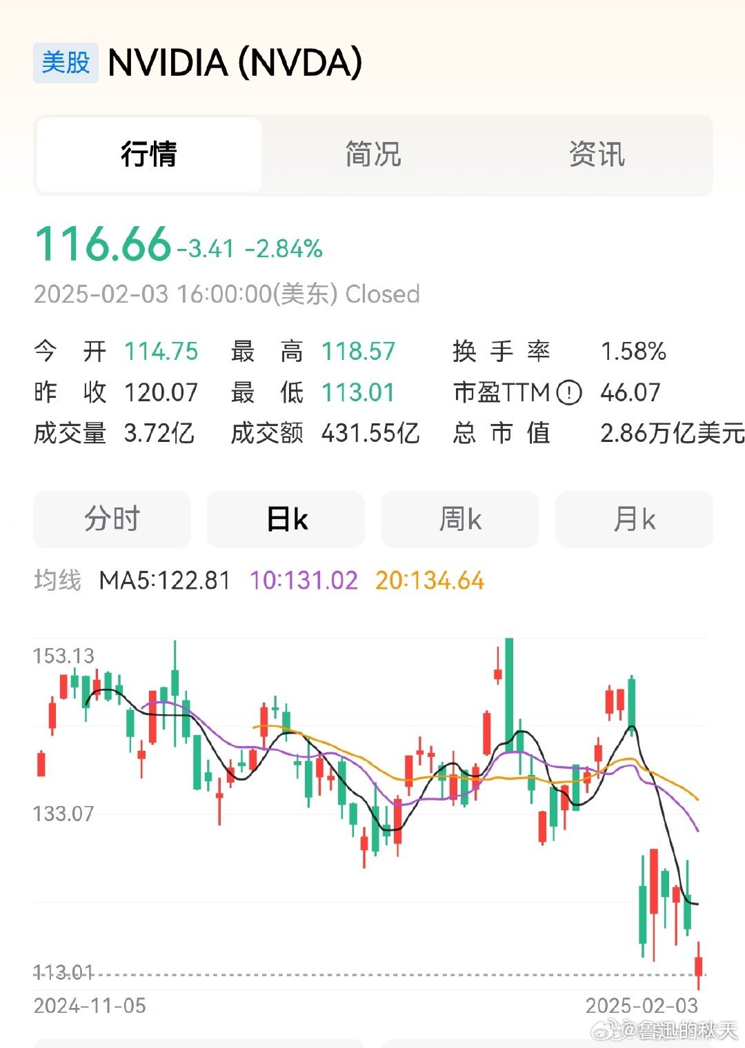 英伟达市值一夜涨超1万亿，科技巨头的崛起与市场的狂欢