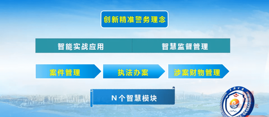 777778888精准免费四肖精准解答落实,777778888精准免费四肖_UHD款83.721