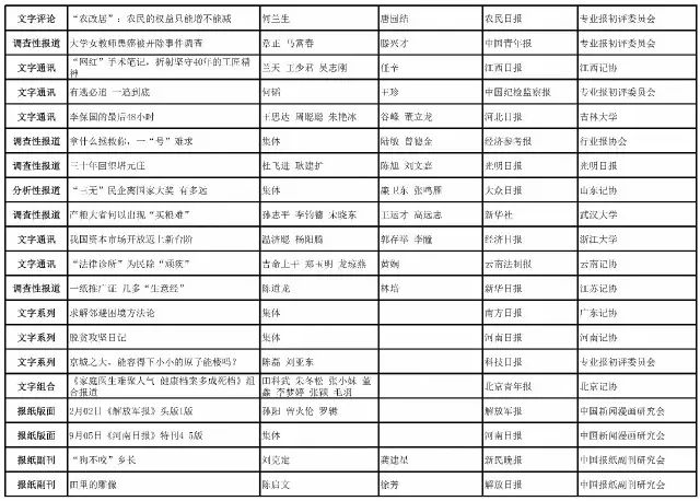 494949最快开奖结果 香港 新闻精密解答落实,494949最快开奖结果 香港 新闻_微型版63.426