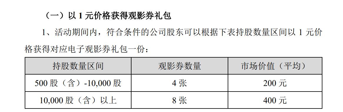 2025新澳门正版免费资本车反馈实施和执行力,2025新澳门正版免费资本车_nShop33.59