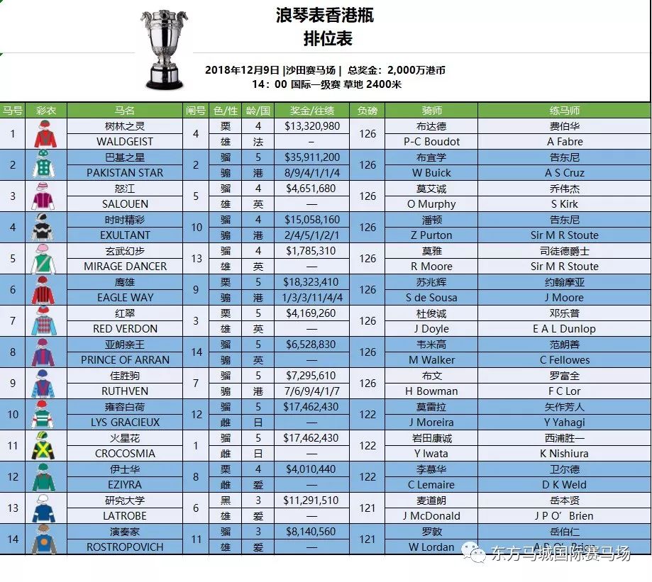 2025香港开奖记录查询表格反馈实施和执行力,2025香港开奖记录查询表格_D版63.877