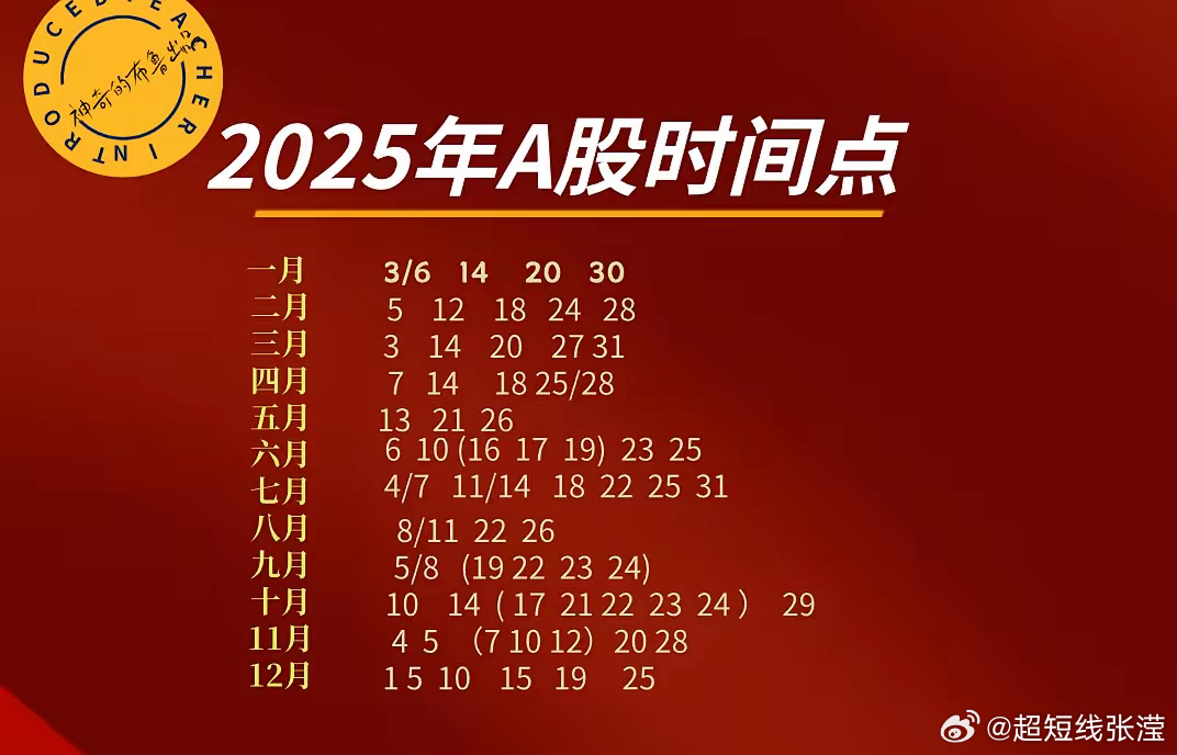 2025新门最准最快资料方案细化和落实,2025新门最准最快资料_精装版43.532