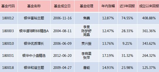 2025澳门天天开好彩精准24码解释落实,2025澳门天天开好彩精准24码_QHD65.249