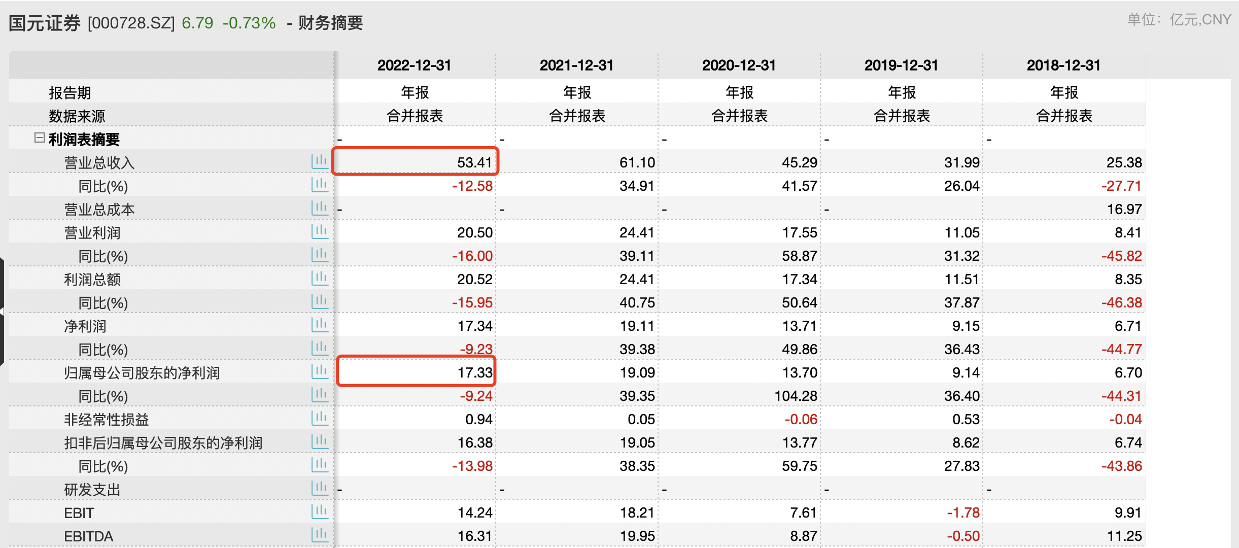 2025年港六开奖结果反馈执行和落实力,2025年港六开奖结果_MR59.791