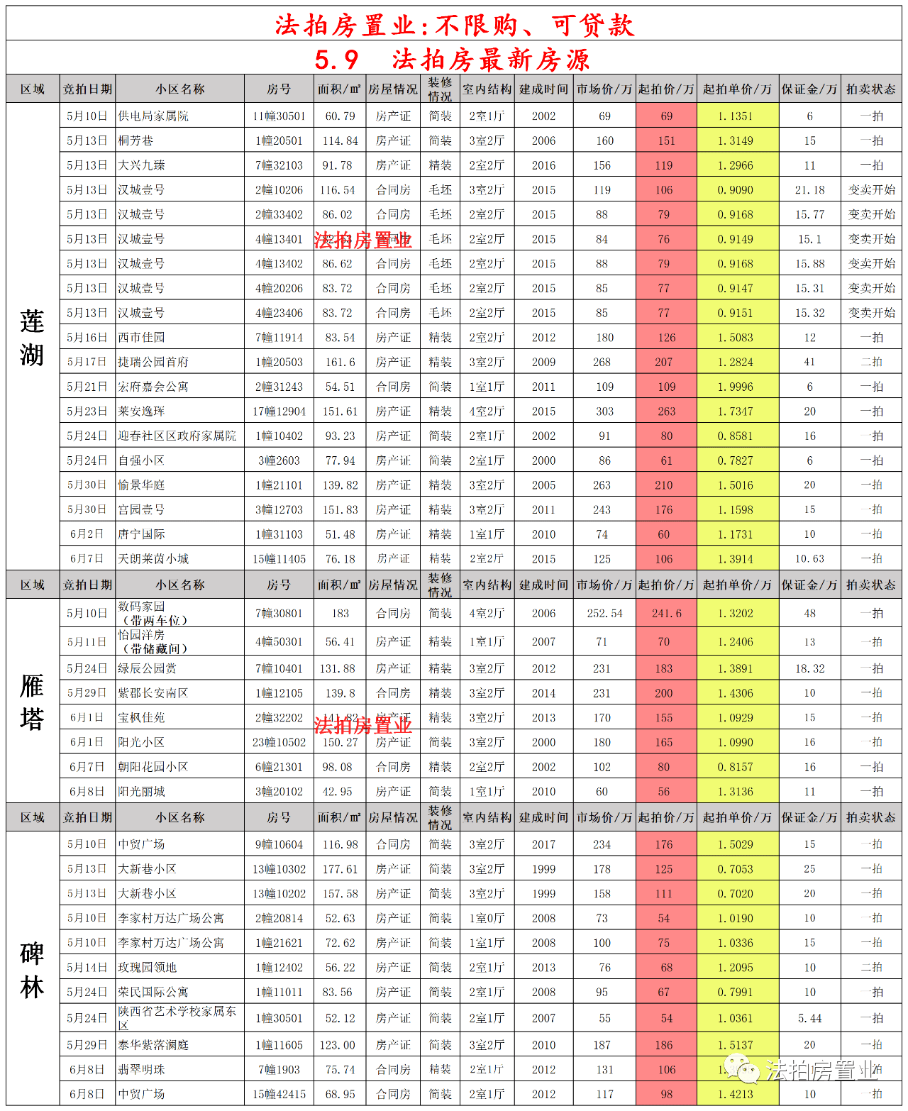 新澳门今期开奖结果查询表图片有问必答,新澳门今期开奖结果查询表图片_4DM10.196