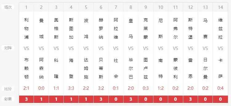 新澳2025年开奖记录贯彻落实,新澳2025年开奖记录_1440p60.626