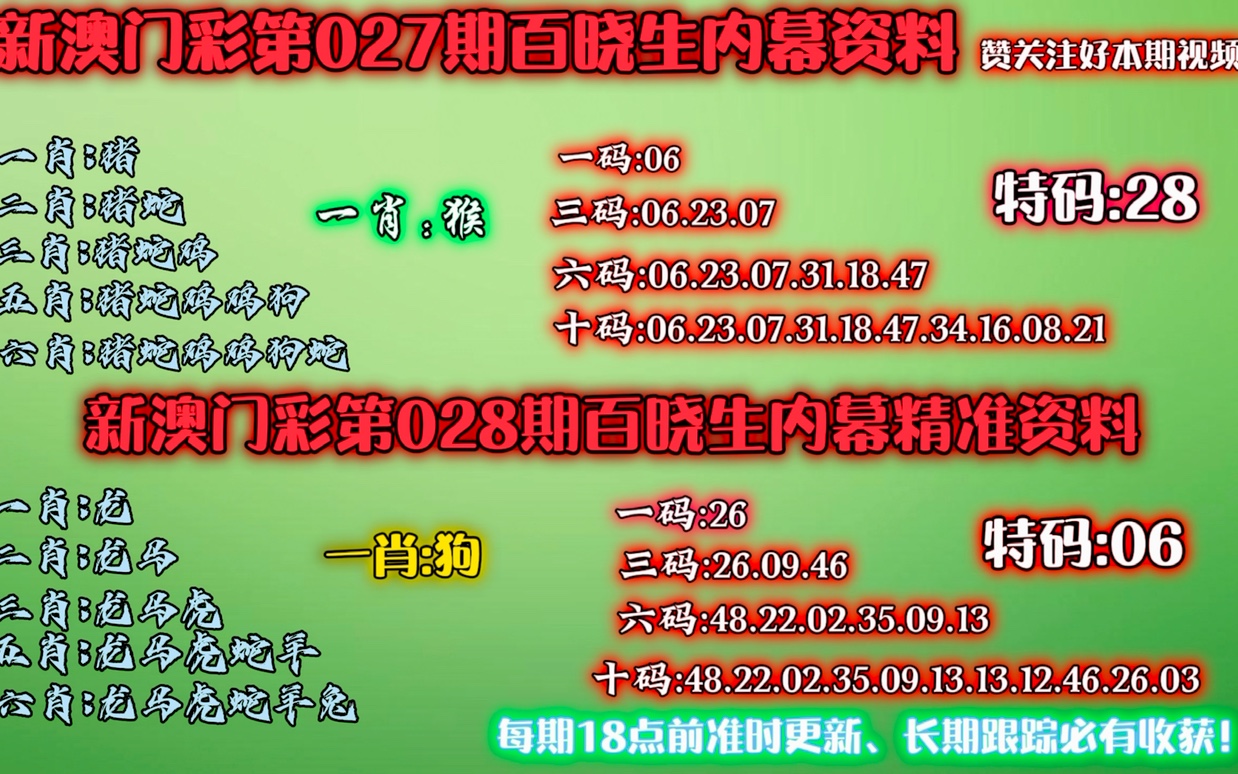 新门内部资料必中三肖精准落实,新门内部资料必中三肖_Pixel53.109