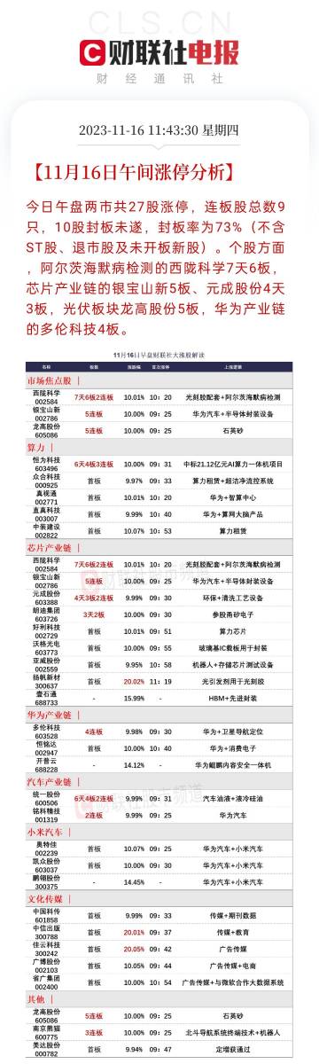 澳门今晚开什么号实施落实,澳门今晚开什么号_桌面款69.409