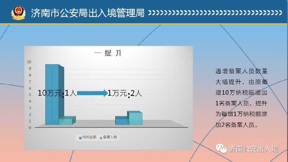 新澳门最新开奖记录查询反馈总结和评估,新澳门最新开奖记录查询_DX版65.747