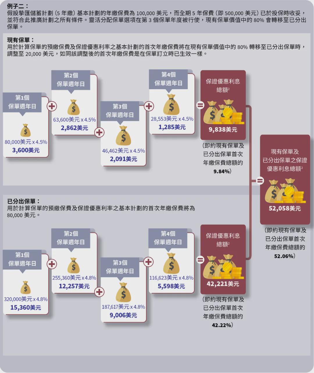 最新资讯 第196页