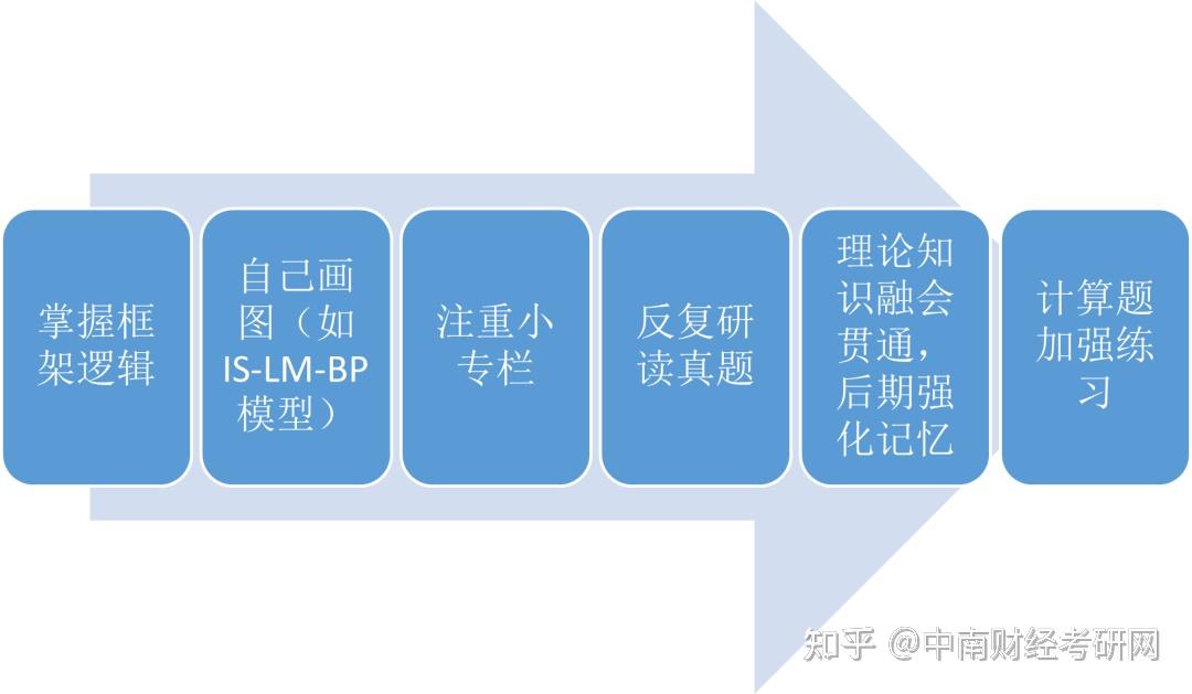 59631.cσm查询资科 资科反馈实施和执行力,59631.cσm查询资科 资科_pack79.886