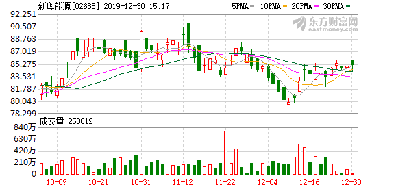 新奥2025年免费资料大全知识解答,新奥2025年免费资料大全_标配版79.255