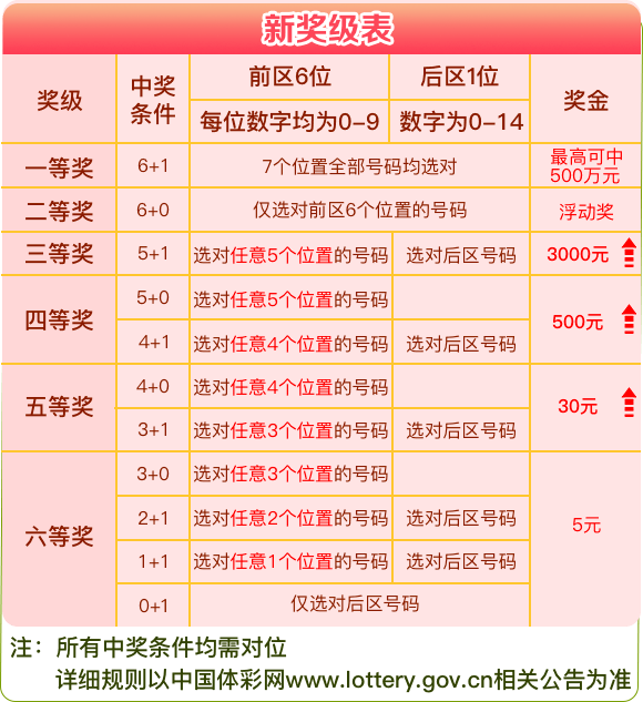 香港4777777开奖结果+开奖结果一知识解答,香港4777777开奖结果+开奖结果一_云端版43.147