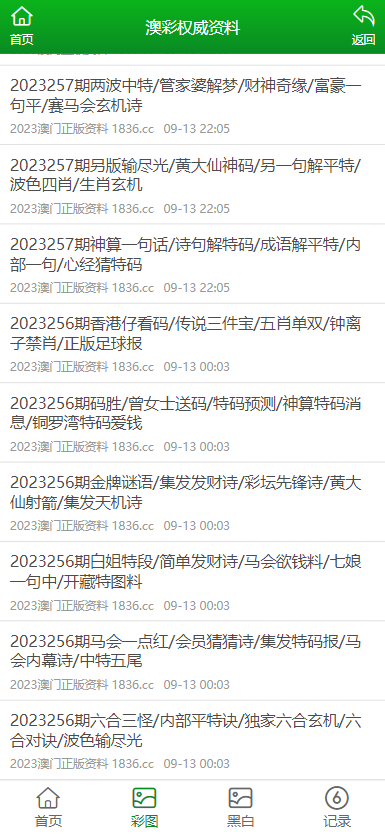 2025年正版资料免费大全最新版本动态词语解释,2025年正版资料免费大全最新版本_娱乐版99.528