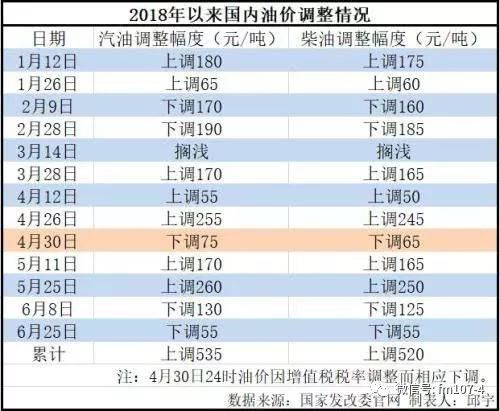 2025澳门今晚开奖号码香港记录反馈记录和整理,2025澳门今晚开奖号码香港记录_进阶款23.368