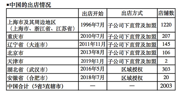 2025澳门特马今晚开什么码反馈落实,2025澳门特马今晚开什么码_苹果25.310