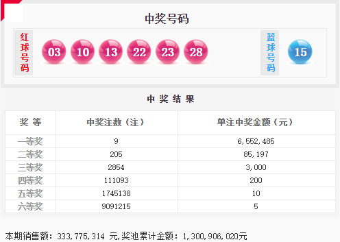 新澳今晚9点30分开奖结果落实执行,新澳今晚9点30分开奖结果_经典版173.312