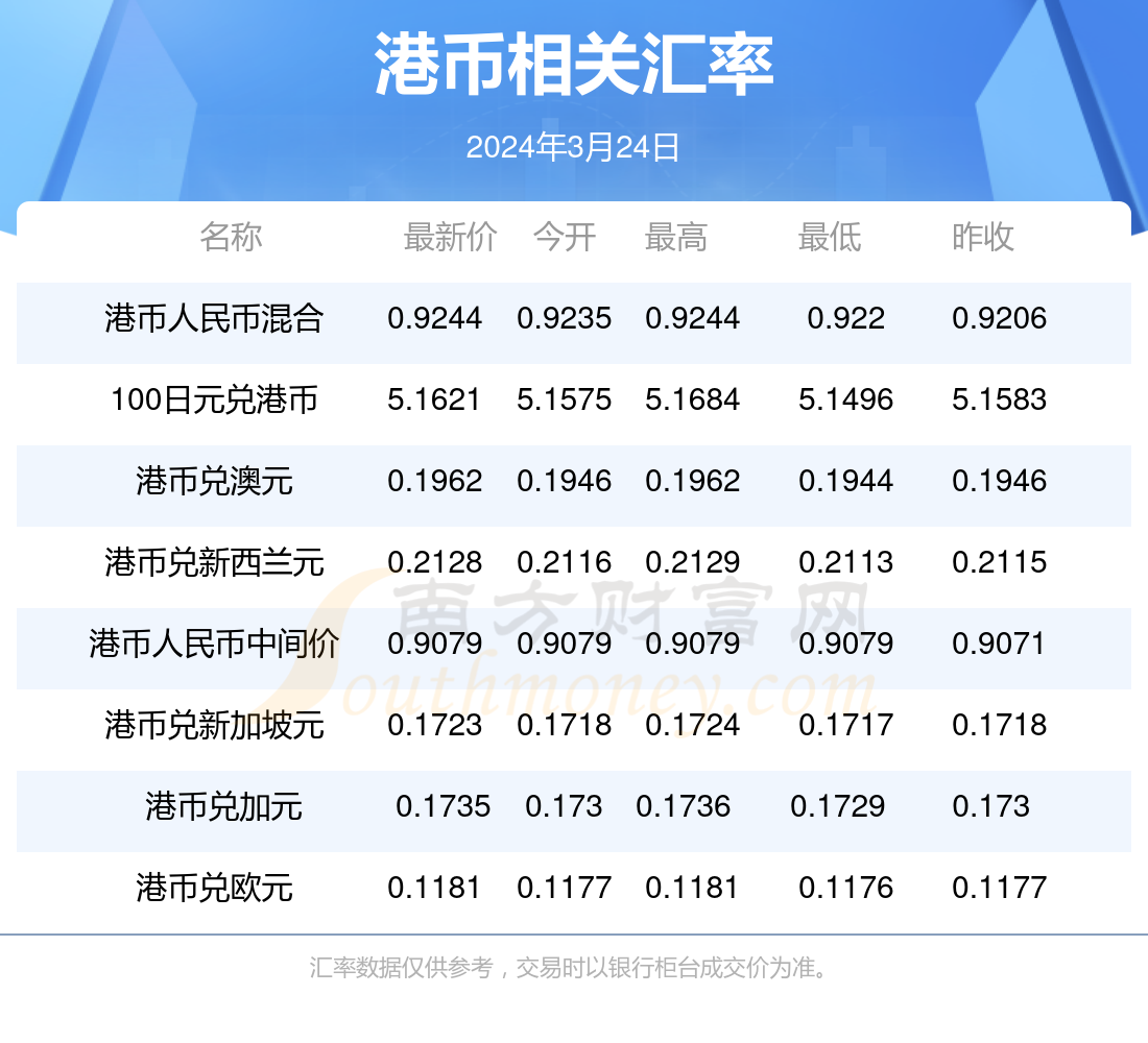 香港4777777开奖结果+开奖结果一资料解释,香港4777777开奖结果+开奖结果一_专业版85.76