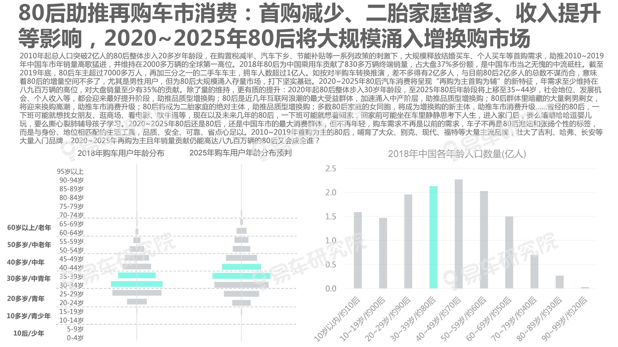 爱如手中沙つ 第3页