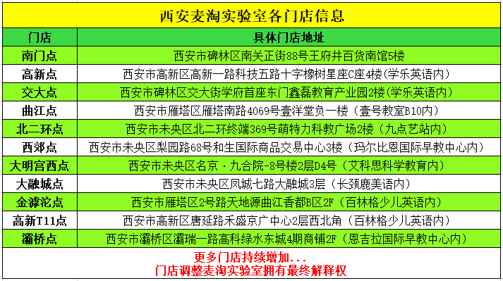 新奥免费料全年公开86期开什么反馈调整和优化,新奥免费料全年公开86期开什么_tShop57.263