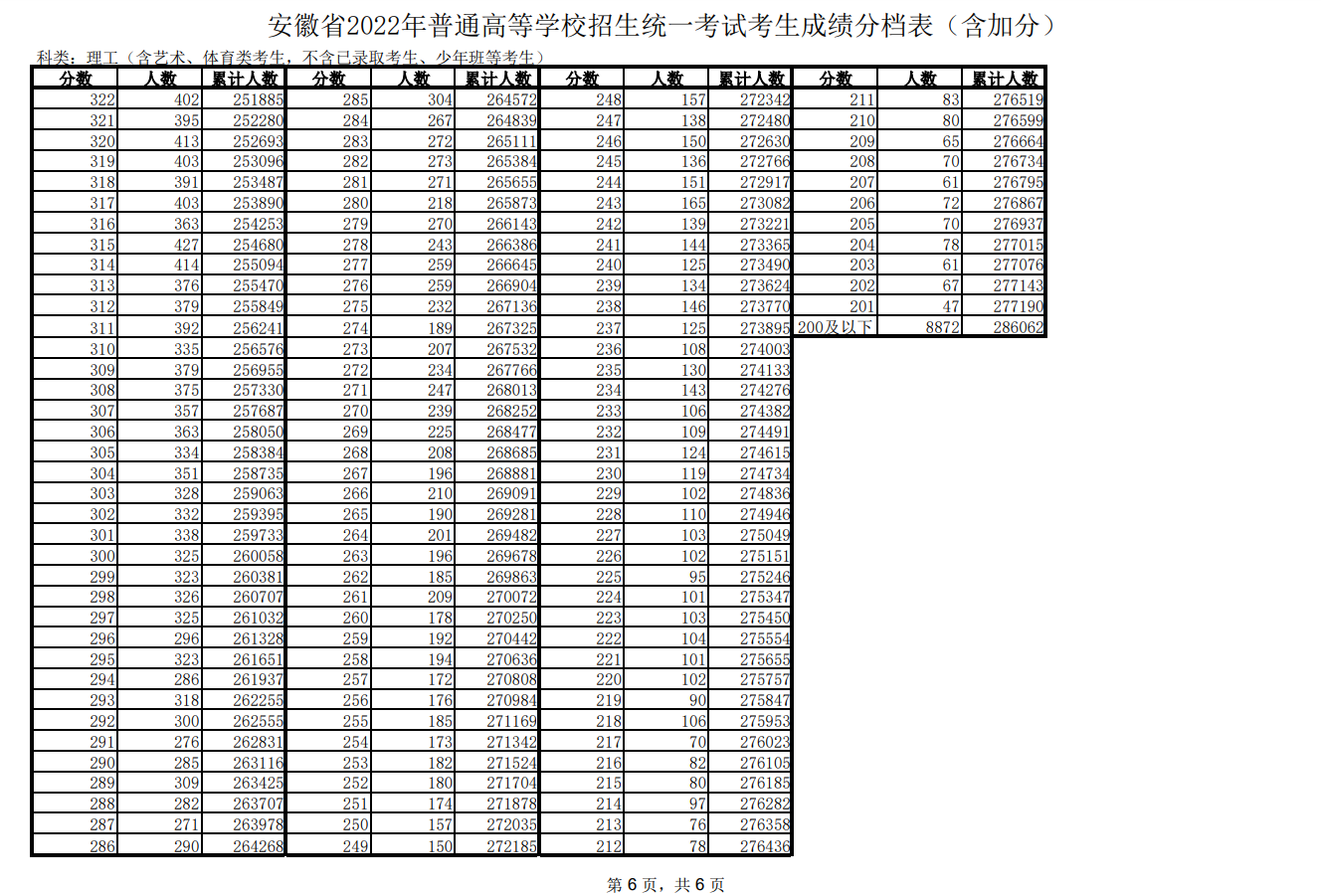 2025香港历史开奖结果查询表最新反馈内容和总结,2025香港历史开奖结果查询表最新_特别版95.492