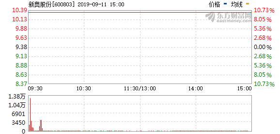 新奥今天最新资料995动态词语解释,新奥今天最新资料995_精装版33.466