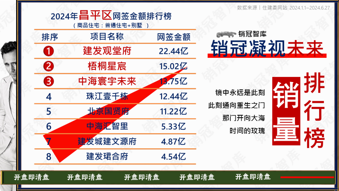 精准一肖100准确精准资料大全解释定义,精准一肖100准确精准资料大全_领航版85.776