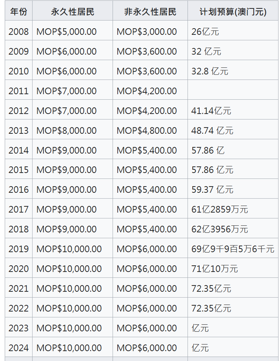 澳门一码一码1000%中奖精密解答落实,澳门一码一码1000%中奖_升级版29.173