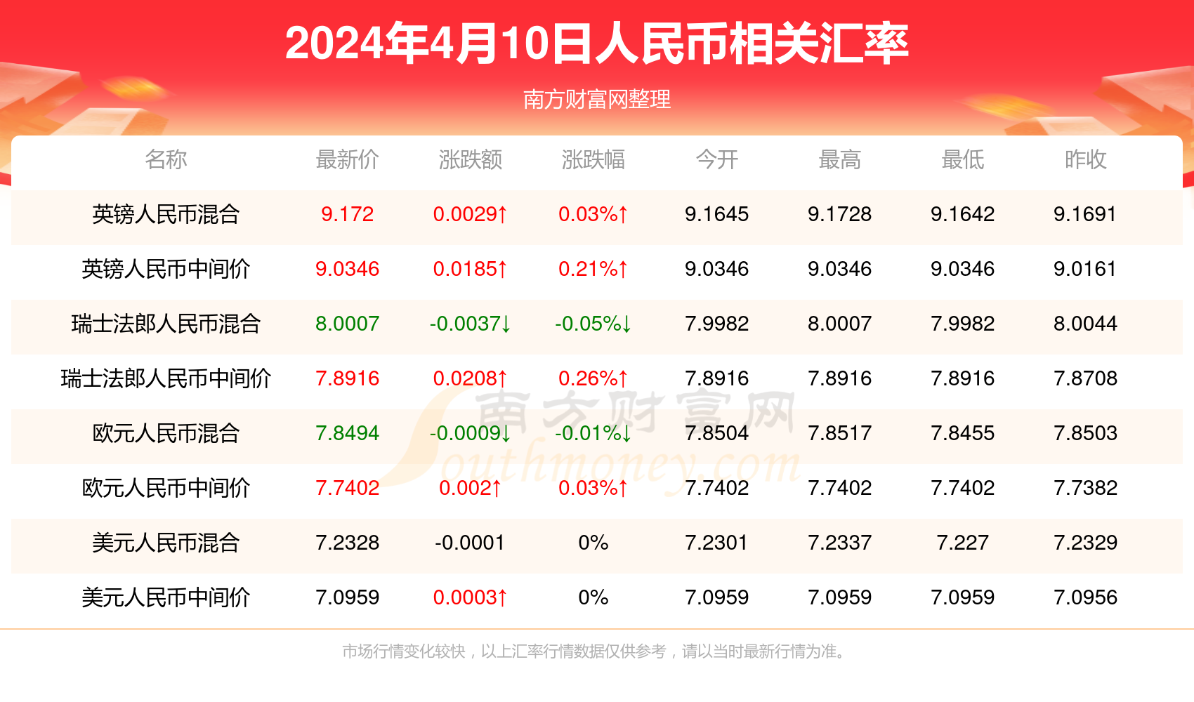 新澳门最新开奖结果查询第30期反馈实施和执行力,新澳门最新开奖结果查询第30期_高级版90.337