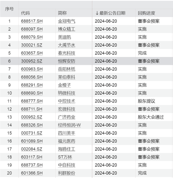 2025澳门今晚开奖记录反馈实施和计划,2025澳门今晚开奖记录_SHD19.311