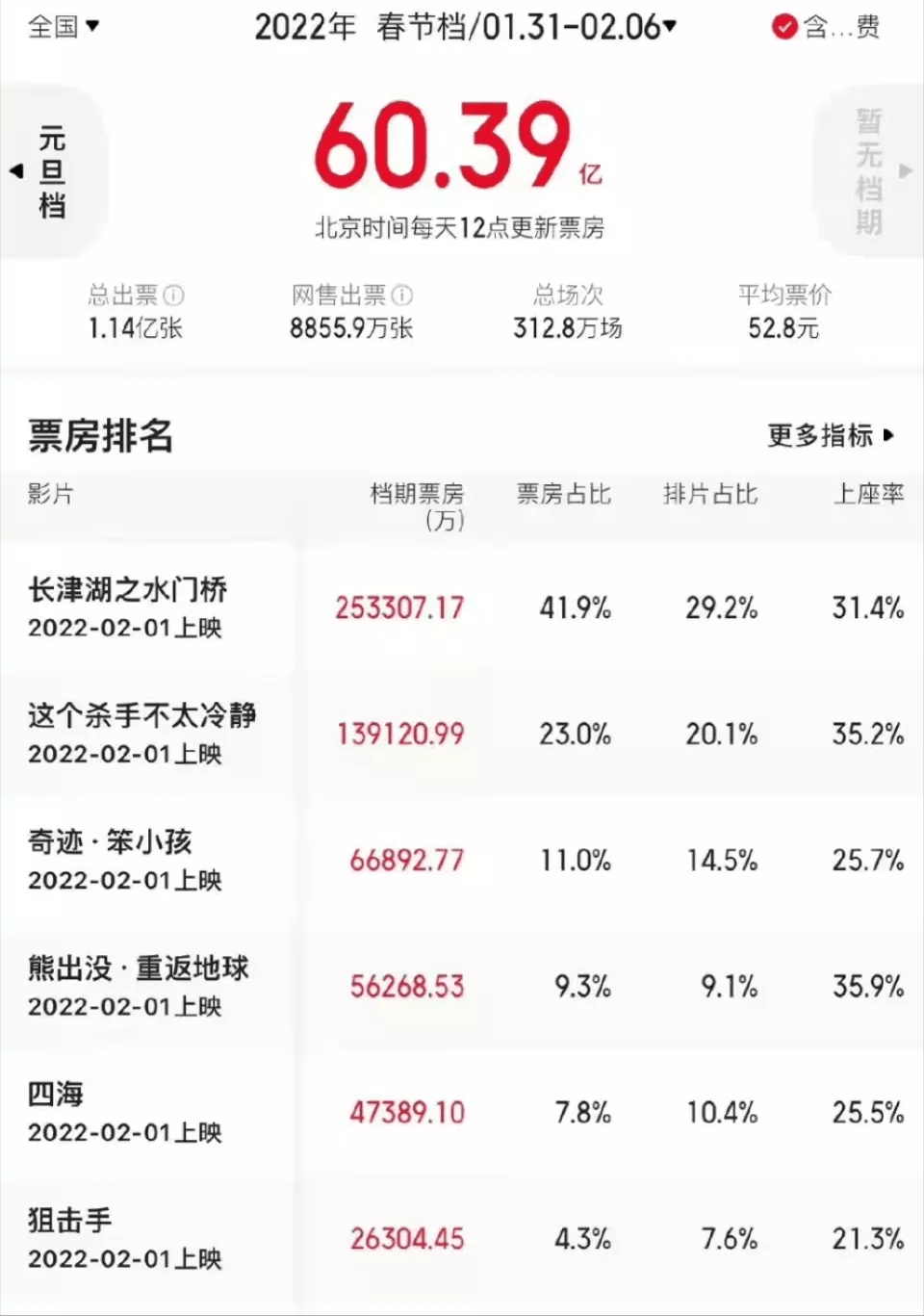 2025年2月14日 第39页