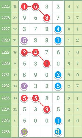 2025年2月14日 第17页